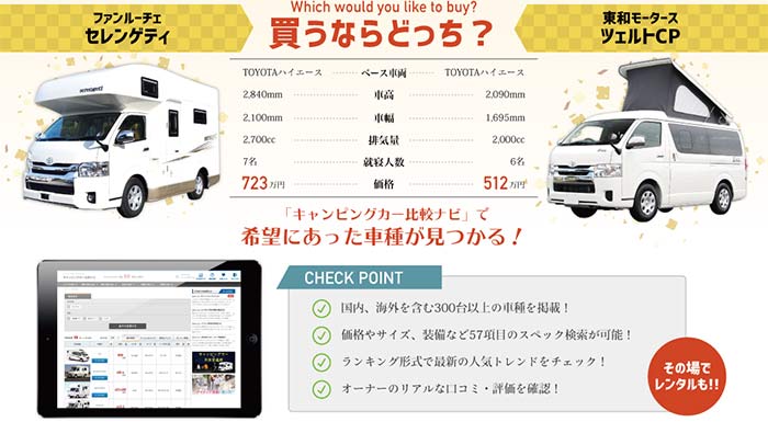 ファインシード キャンピングカーの比較サイト キャンピングカー比較ナビ をオープン Next Mobility ネクストモビリティ