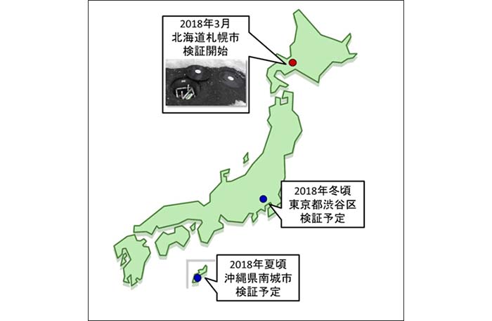 図：実証実験基地局