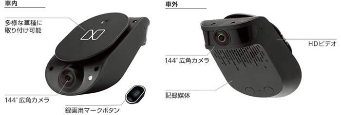 オリックス自動車とソフトバンク Ai通信ドラレコを提供 Next Mobility ネクストモビリティ