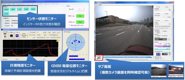 計測時の運用画面（計測制御ソフトウエア使用時）