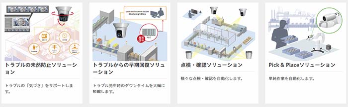 CANON INDUSTRIAL IMAGING PLATFORMのソリューション。キャノンHPより