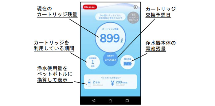 スマートフォン画面での表示イメージ（MD301i）