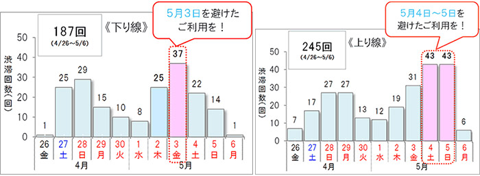 Next Mobility ネクストモビリティ