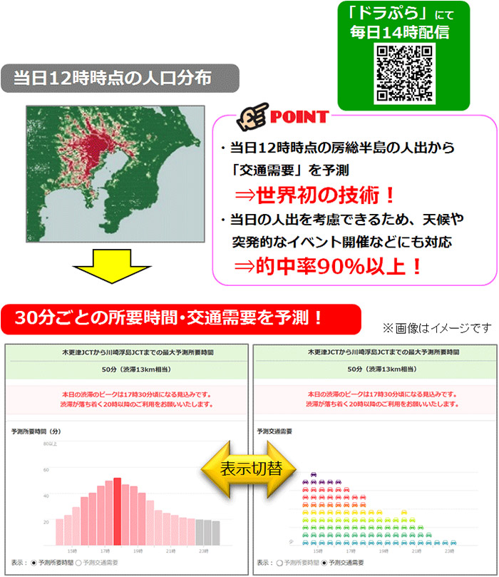 Next Mobility ネクストモビリティ