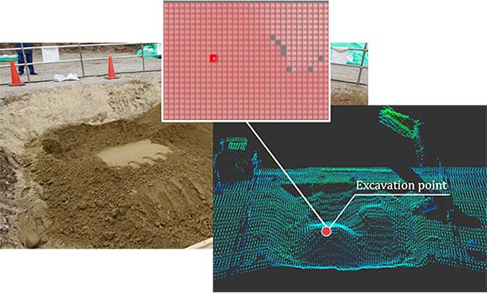 掘削位置のセンシング