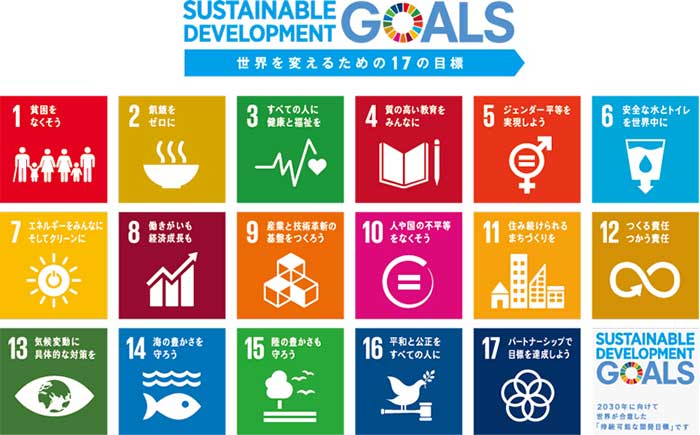 SDGｓ