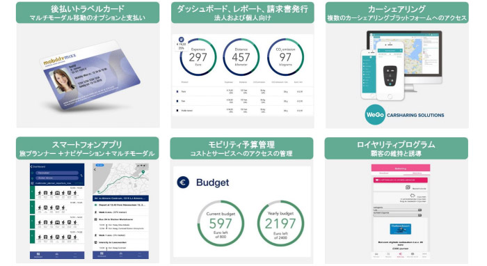 MobilityMixxのサービス