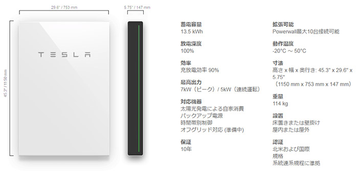 製品仕様（テスラHPより）