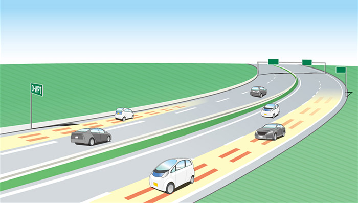 図２ 　走行中給電の未来像（高速道路）