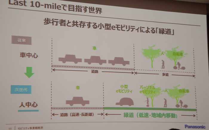 パナソニックが「ラスト10マイル」で目指す世界