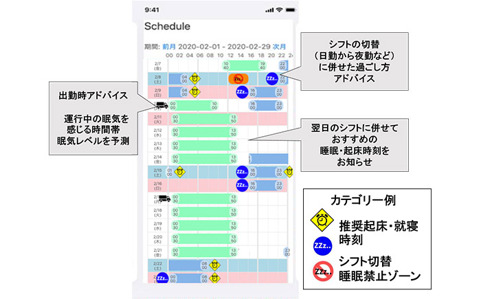 アプリ画面（画面は開発イメージ。今後変更の可能性がある）