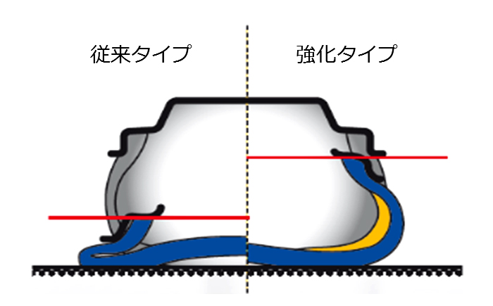 michelin_tires_genuinely_installed_lexus_6