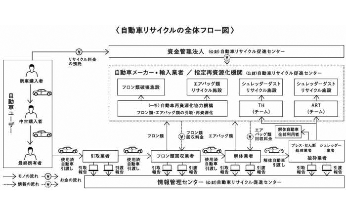  jarc-invests-in-social-bond-issued-by-nexco-east-japan20201016_2