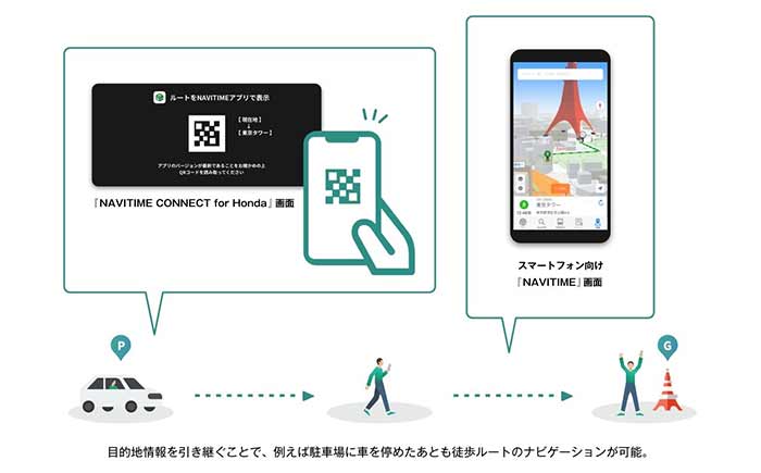navitime-honda-application-provision-cooperation-smartphones-20201104-3