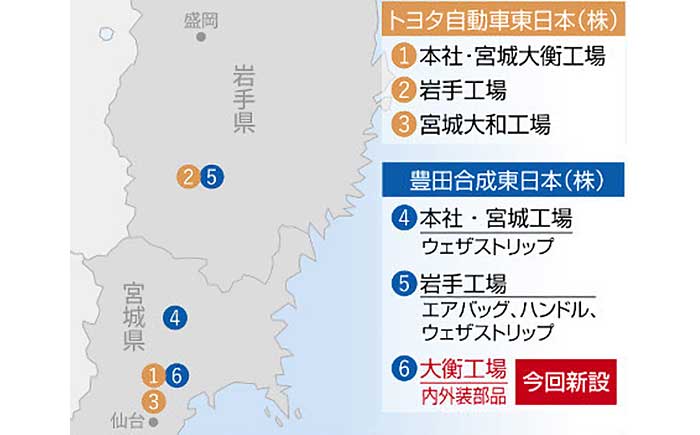 豊田合成の東北地域の生産拠点。