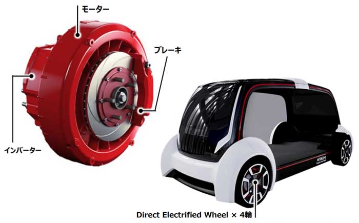 画像左：ダイレクト駆動システム「Direct Electrified Wheel」（赤色部分をホイール内部に搭載）。右：「Direct Electrified Wheel」をホイール内部に搭載したEV（モックアップ）。