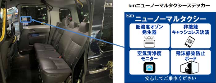 ※さらなる衛生環境向上のため11月下旬よりシートカバーを取り外している。