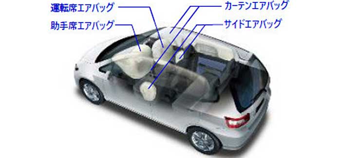 インドで搭載が拡大するエアバッグ。
